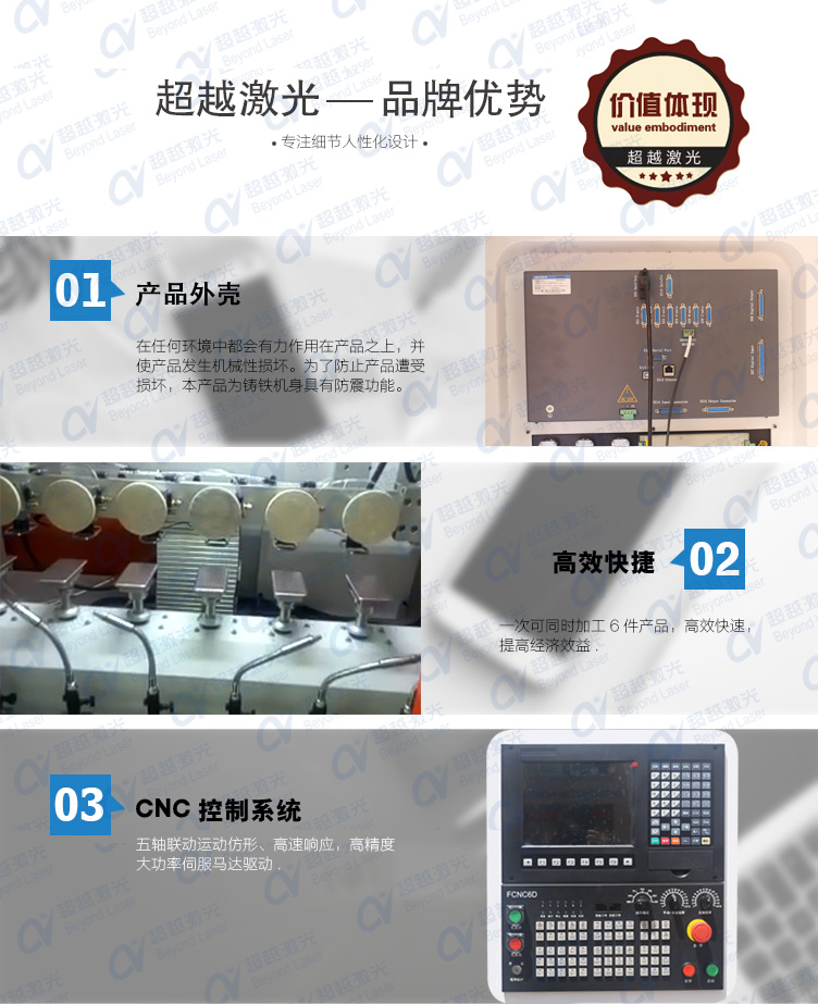 手機(jī)殼3D六軸自動(dòng)化擦拭機(jī)01 手機(jī)殼3D六軸自動(dòng)化擦拭機(jī)01